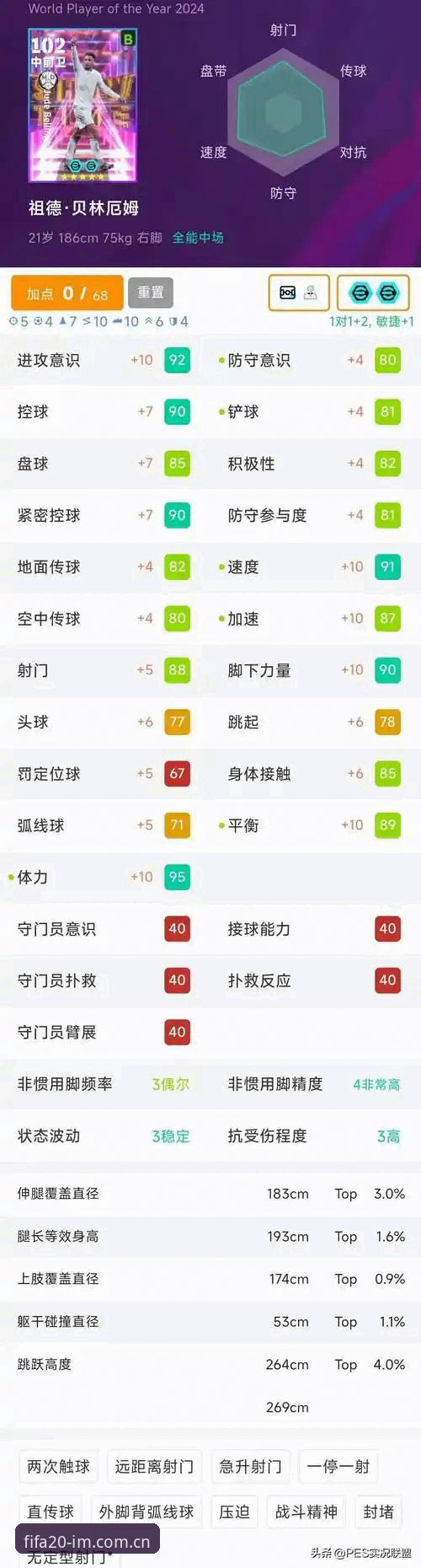 如何评测IM体育FIFA每天第一场赛事数据在v2.1.0下的稳定性？